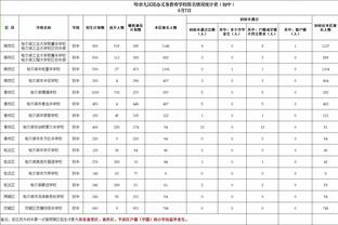 开云app登录入口手机版截图0